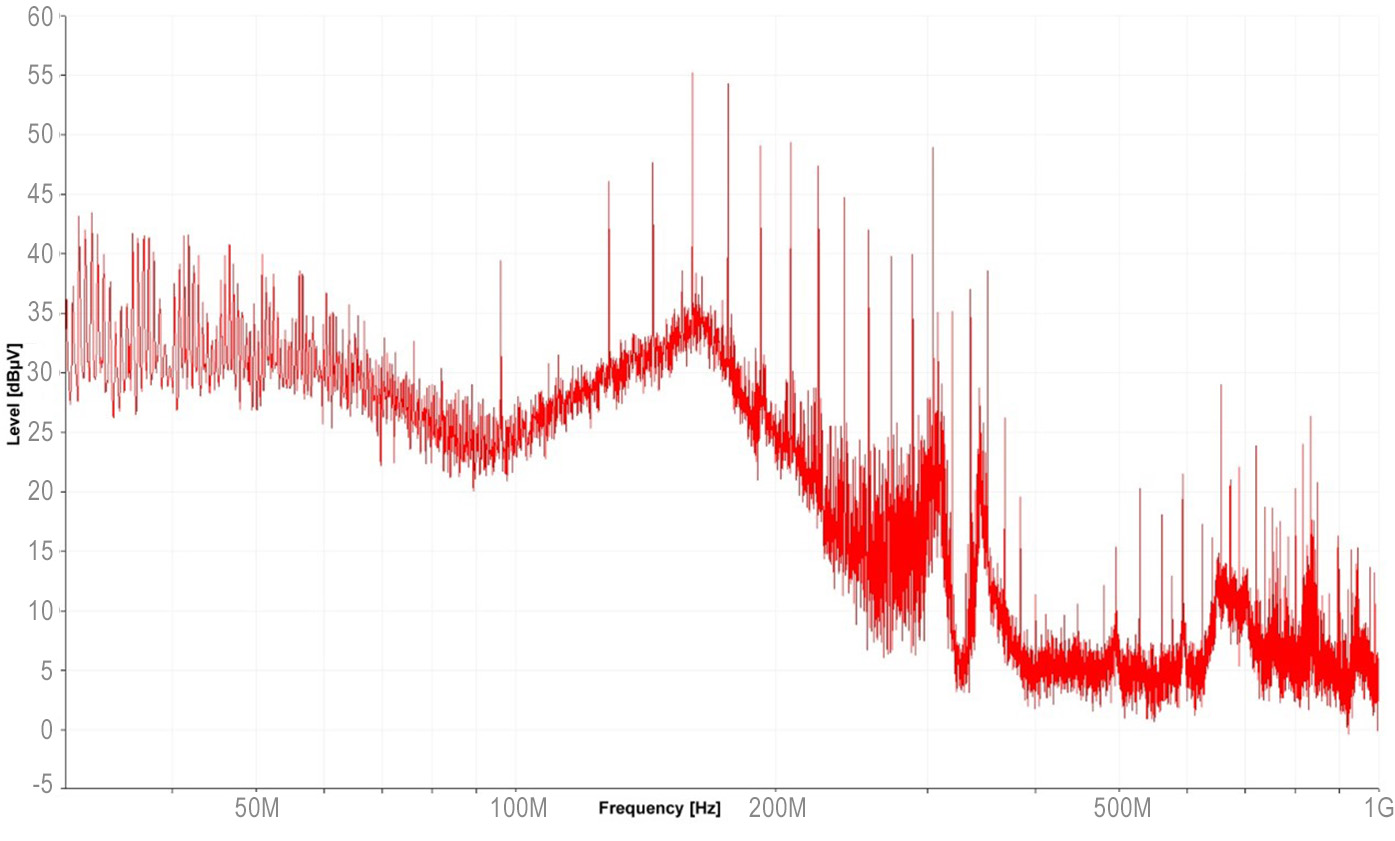 ESA1 spectrum recorded with HFW 21